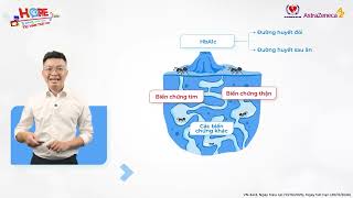 Nào cùng tư vấn: bệnh nhân đái tháo đường tuýp 2 kèm tăng huyết áp