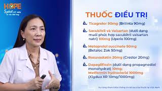 Nào cùng tư vấn – Bệnh nhân BMV có tiền sử NMCT