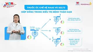 Hiểu về cơ chế và hiệu quả SGLT2i trong điều trị bệnh thận mạn