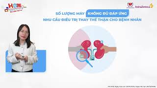 Hiểu đúng về bệnh thận mạn
