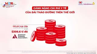 SGLT2i - mảnh ghép chi phí hiệu quả trong điều trị đái tháo đường tuýp 2